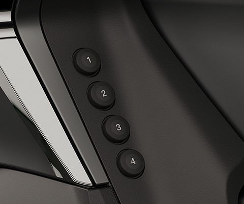 Fokus na četiri numerirana gumba Favorita.